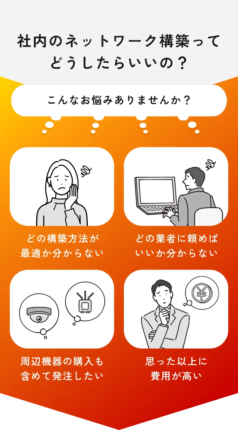 社内のネットワーク構築ってどうしたらいいの？こんなお悩みありませんか？どの構築方法が 最適か分からない。どの業者に頼めばいいか分からない。周辺機器の購入も 含めて発注したい。思った以上に 費用が高い。