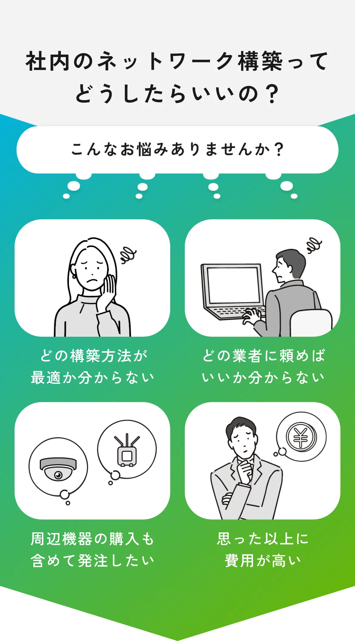 社内のネットワーク構築ってどうしたらいいの？こんなお悩みありませんか？どの構築方法が 最適か分からない。どの業者に頼めばいいか分からない。周辺機器の購入も 含めて発注したい。思った以上に 費用が高い。